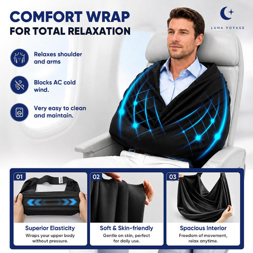 Luna Voyage™ First Class 3-In-1 Travel Sleep Support Set